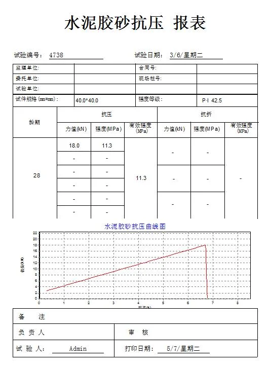 Lr-Yaw-2000b Digital Display Compressive Strength Hydraulic Tester