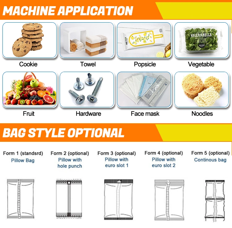 Landpack Lp-320b Fully Automatic Facemask KN95 Face Mask Packaging Packing Machine