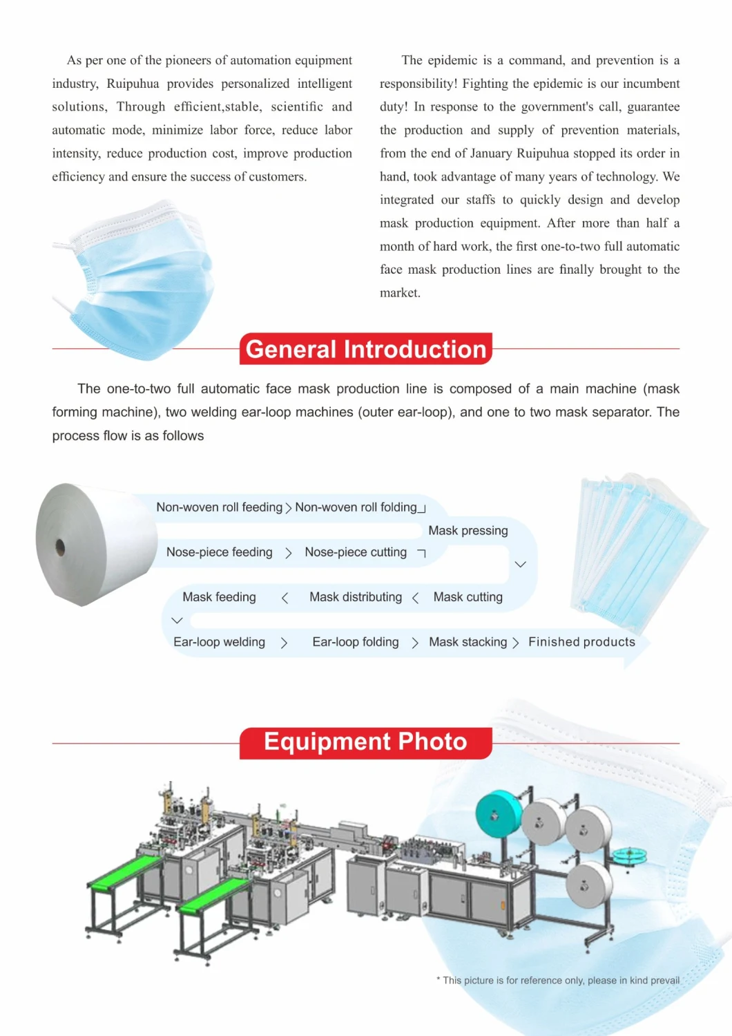 Stock Medical 3-Ply Disposable Face Mask Macking Machine